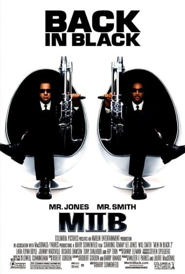 ดูซีรี่ย์ออนไลน์ฟรี Men in Black 2 (2002) หน่วยจารชนพิทักษ์จักรวาล 2